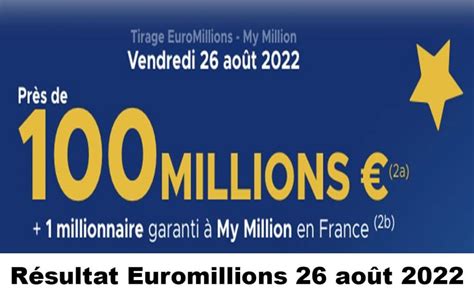 resultaten euromillions|Iba pa.